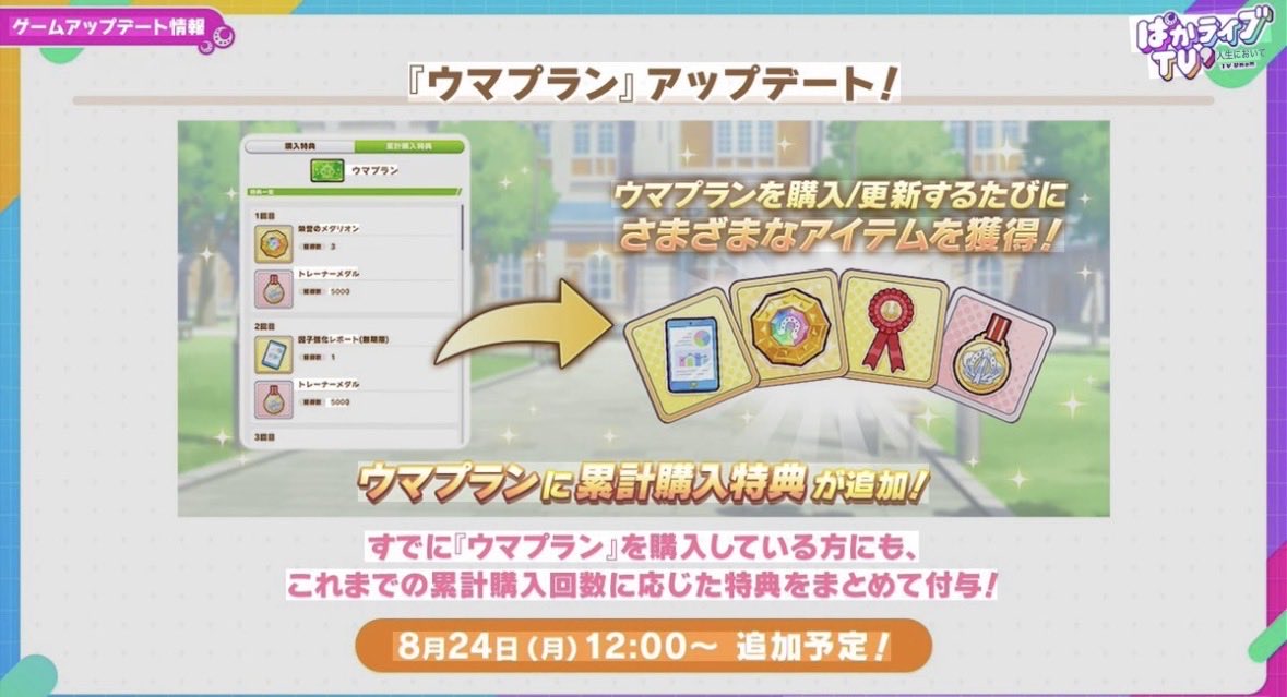 kyalumamusume's tweet photo. 「ソシャゲは金がかかる」って、本当にそうなのか？

これ、ずっと疑問に思ってます。

もちろん月に何万円も課金する人を否定するつもりはない。

ただ、月数千円〜1万円程度の課金まで「高すぎる」と言われることには、少し違和感がある。

例えばウマ娘。

ウマプラン
因子再獲得
因子指定パス

これだけで月3,460円。

さらに周年などのステップアップ・確定系に年間10万円使ったとしても、

年間10万円
↓
月約8,500円
↓
1日約300円

になる。

「年間10万円」と聞くと高く感じる。

でも、

「1日300円の娯楽」

と考えると、印象が変わらないだろうか？

1日300円で、

・ゲームを遊ぶ
・推しキャラを育てる
・ストーリーを見る
・対人戦を楽しむ
・ライブを見る
・イベントを走る
・SNSで仲間と盛り上がる

これだけ楽しめる。

もちろん「年間10万円は高い」という人もいると思う。

でも、それはソシャゲに限った話ではない。

お酒
タバコ
カフェ
コンビニ
外食
サブスク
スポーツ
アニメ
アイドル
趣味のグッズ

人は「自分が価値を感じるもの」にお金を使っている。

だから僕は、

「ソシャゲにいくら使ったか」ではなく、
「その金額で何日楽しめたか」

で考えた方が、趣味としてのコスパは分かりやすいと思ってます。

もちろん生活を圧迫する課金は論外。

無理のない範囲で楽しむのが大前提。

そのうえで聞きたい。

あなたにとって「1日300円のソシャゲ」は高い？安い？

ウマ娘でも、FGOでも、原神でも、プロセカでも、モンストでも、他のゲームでもいい。

ソシャゲに月いくらまでなら「趣味としてアリ」だと思いますか？