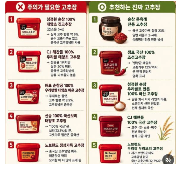 1114's tweet photo. 태양초... 내가 그동안 속아왔구나 https://t.co/OFhGoINT4b