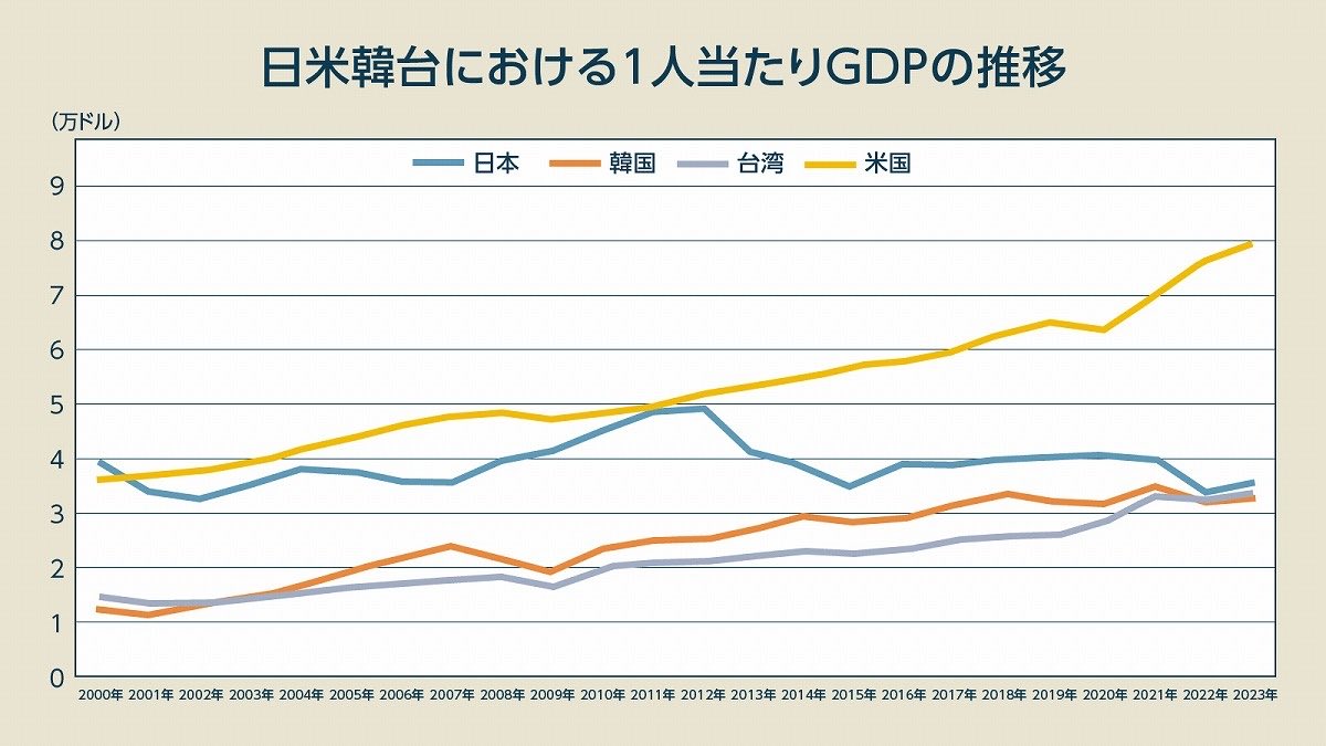 y_mickey93's tweet photo. @gerogeroR 隣の国がかっこいい武器買ったから僕もほしいはわがままでしかない(^ ^) https://t.co/lW8rR4l0cr
