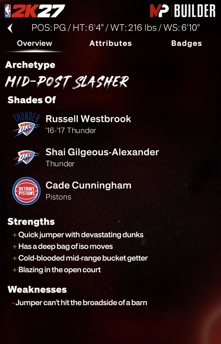 The2kRaikage's tweet photo. Ngl I Think I Just Made The Most Realistic PRIME MVP ‘16-‘17 Russell Westbrook Build 👹😮‍💨(Day 1) #nba2k27 #nba2k #nba2kcommunity 

Max Potential (With Caps):
99 Driving Dunk😡👿
92 BH⛹🏽
90 Vert🆙
86 3 Ball 💵
80 Strength 💪🏽 https://t.co/rPkbLtjgJ8