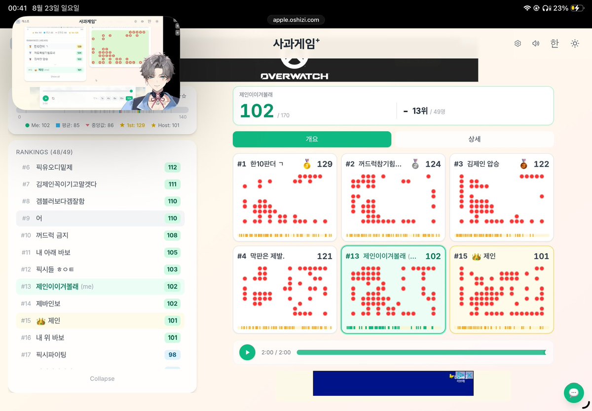 go_fjr's tweet photo. 제인이랑 사과게임하기 재밌다
이겨볼려고 열심히 했는데 한번밖에 못이겼다ㅠㅠ

제인이 잘한다고 했는데 자랑스러워하는게 귀엽고 너무 웃김ㅋㅋㅌㅋㅋㅋ https://t.co/W1HSmpNv5l
