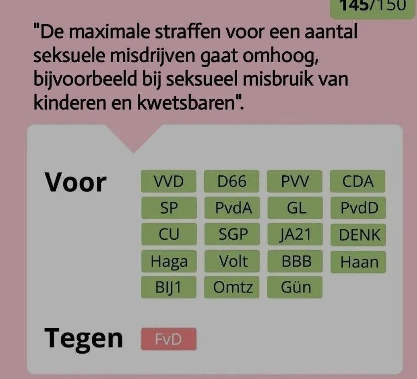 JanMSchreuder's tweet photo. @PvanHouwelingen Ik heb er in een paar. Pepijn, je zegt t en een doet t ander. https://t.co/8udhoE6C1h