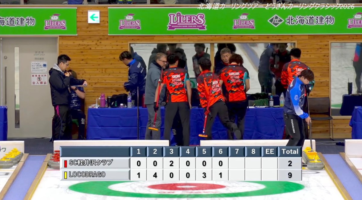 curling_world_r's tweet photo. 【🥌#どうクラ2026】
[🇯🇵札幌市 どうぎんカーリングスタジアム]

《🥇Men’s Final》

🔴🇯🇵SC軽井沢クラブ
００２０ ００ＸＸ ＝２🥈
１４００ ３１ＸＸ ＝９🥇
🟡🇯🇵LOCODRAGO🔨

ツアー優勝第一号は🐉LOCODRAGO👏
SCお兄さん、2Eのショートが痛かったですが
ツアー初戦準優勝は、まあまあいい感じです👏

🎞️YouTubeLIVE(C)
https://t.co/nI1vwucK2D

©️北海道カーリングツアー2026

#カーリング #curling #WCT #HCT2026