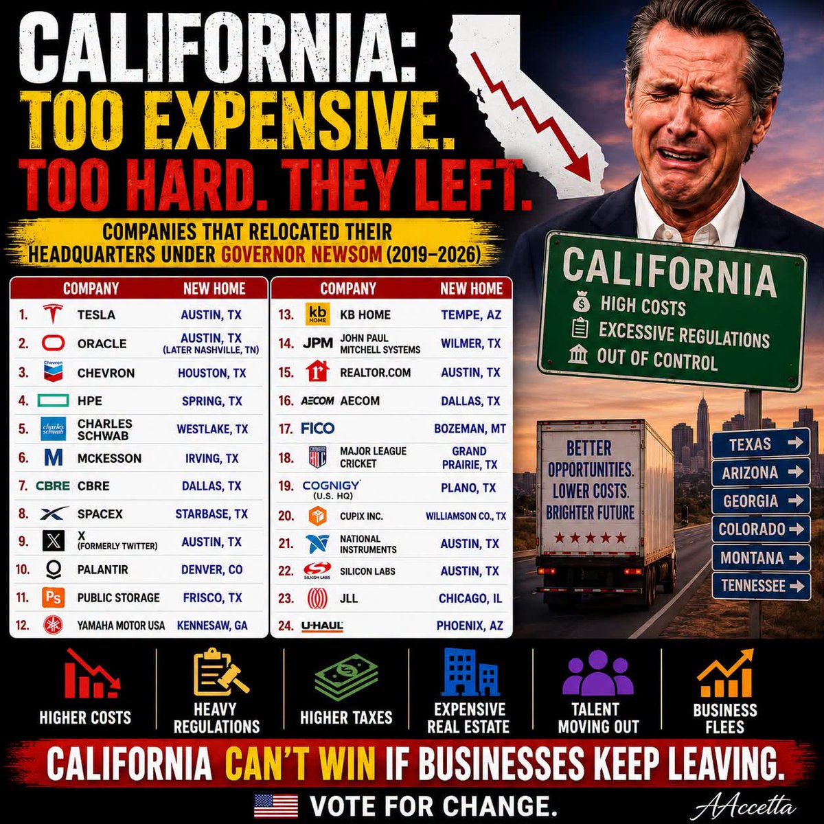 3ddiver62's tweet photo. @RealJamesWoods https://t.co/7YIHx6Wkww