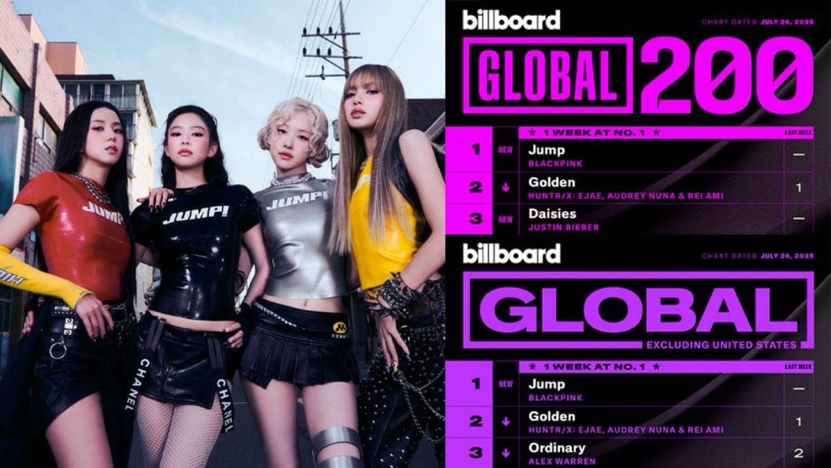 mzadit___'s tweet photo. @owenthiele_ @flying_derby @ThePopZoneX Your comment is really embarrassing, don't make a sound, before you know the facts and data 🫣 look at this JUMP that was released with your album THIS IS FOUR, you can't even do this

BLACKPINK BILLBOARD GLOBAL 200 and  E. US Number One 1 
No.28 BILLBOARD HOT 100

🤫🤫🤫🤫 https://t.co/ATupatkKsI