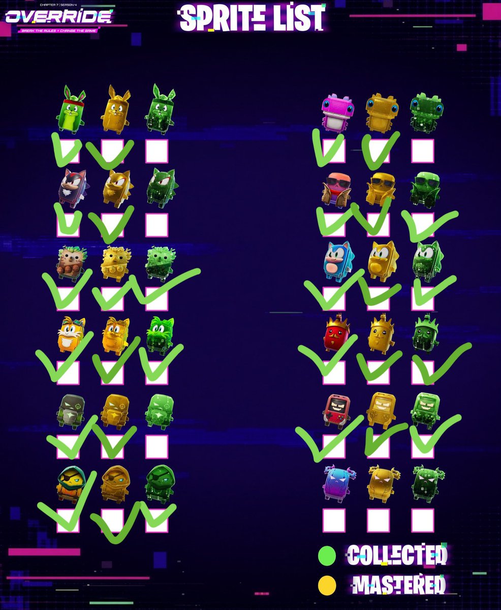 httpsjungyerin's tweet photo. This is my current sprite list :)

Pls dm me if you want to trade!

#Fortnite #Spritetrading #fyp #spritefortnite #sprites #trade #tradesprite https://t.co/yE4uu8mCeR