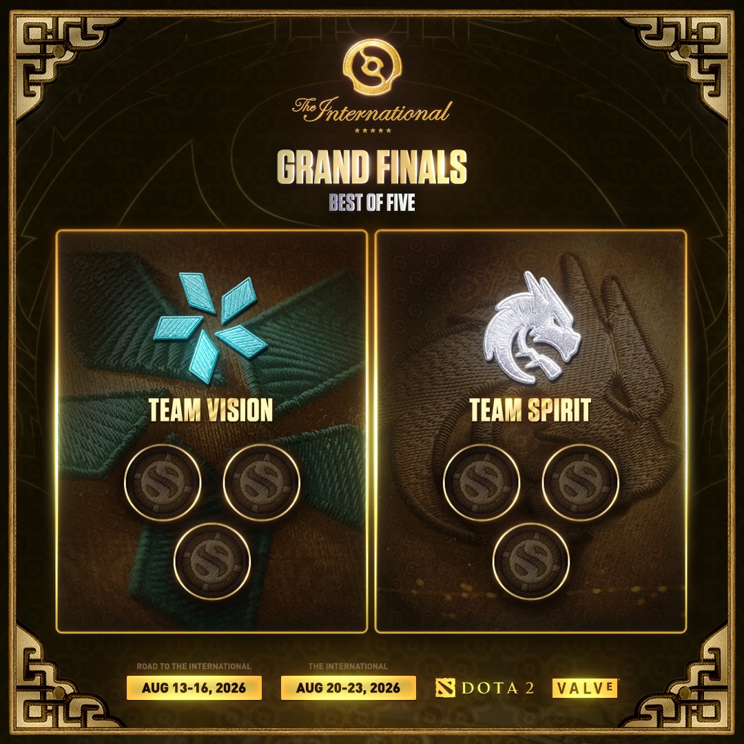 wykrhm's tweet photo. Team Vision vs Team Spirit — Best of Five — One Grand Champion. LET'S GOOO!! #TI15 #Dota2 https://t.co/bvAt1bCqYc