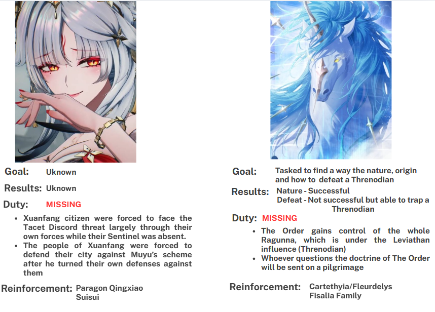 ScaRover44's tweet photo. Difference between Hsin and Imperator. https://t.co/nO9OV6dLG6