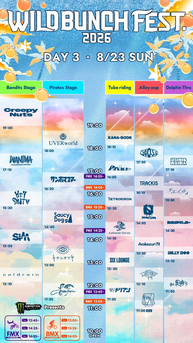 sreya574's tweet photo. WILD BUNCH FEST. 2026
8/23(日) - DAY3

⏰15:30–16:00
🔥HEY-SMITH
📍Bandits Stage

📺視聴はこちら👇
🔗▶https://t.co/ENPSTxqrJm

🎤SETLIST:
Say My Name
Be The One
Inside Of Me
2nd Youth
Summer Breeze
Dandadan
California
We sing our song
Endless Sorrow

#ワイバン #wbf #HEYSMITH https://t.co/Yh0tKnQLzQ