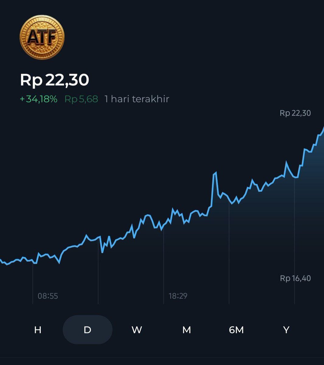 shieldfundzz's tweet photo. cuma modal tele guys jangan sampai telat garap, link :

https://t.co/LDDz54Jjrw…

Lumayan buat tambahan daripada diem aja, tugas nya mudah cuma minning aja 💪
#zonauang #tele https://t.co/bKk1cjaPww