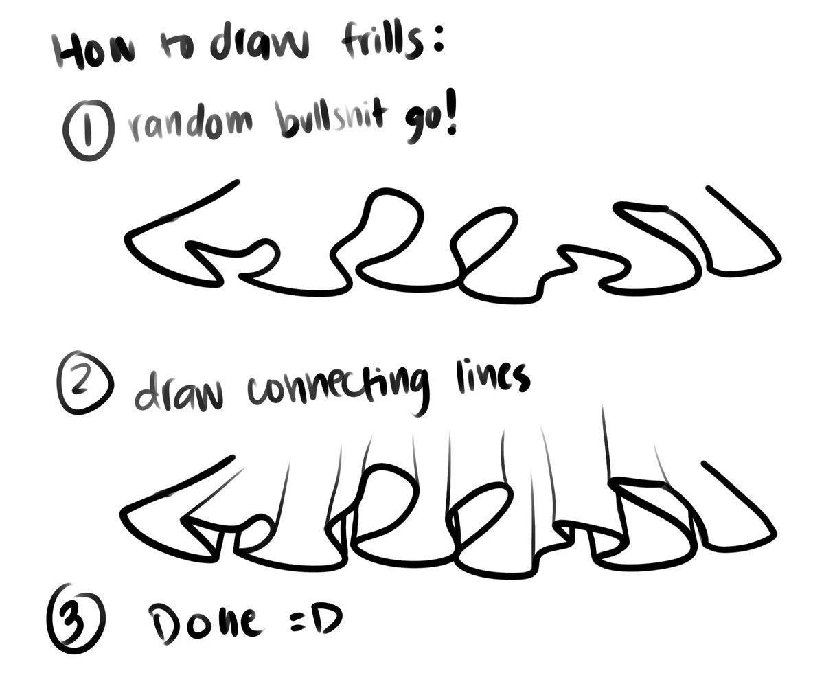 Podsicles's tweet photo. How I draw frills!! :DDD https://t.co/k5MEJFiP43