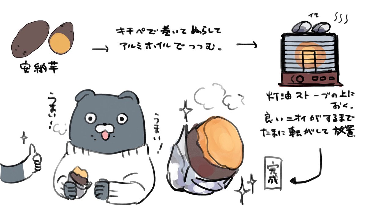 yoshi254632's tweet photo. Xfolioには、たまーーーーーーーーに更新する日記的なものがあります。 https://t.co/WsdMaw6rHz