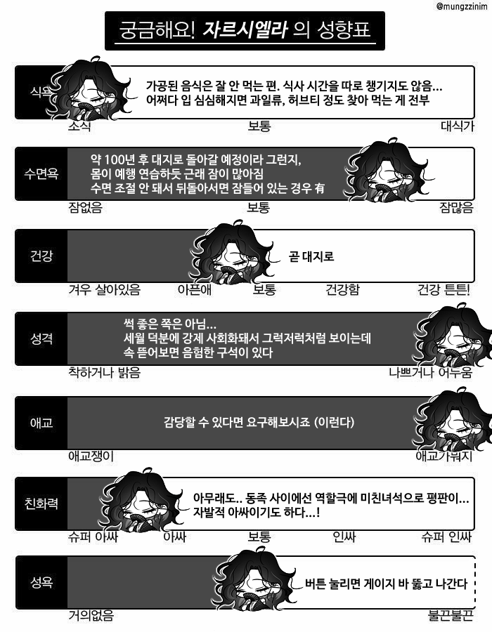 sexyguy5pic's tweet photo. #숙제하나완 #지나갑니다 https://t.co/J7ydxXiXGx