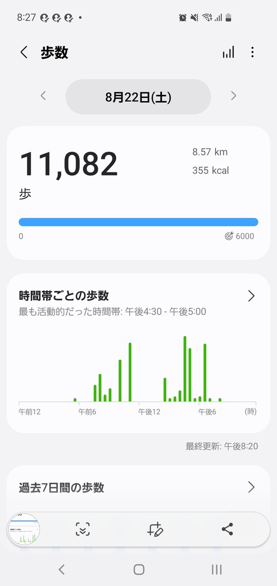 thai_punch's tweet photo. 21日　11165歩
22日　11082歩
2日間報告していませんでしたのでご報告です！
安定感、、、ですかねｗ
どちらも11000歩でした！ https://t.co/7hJJVxMdFf