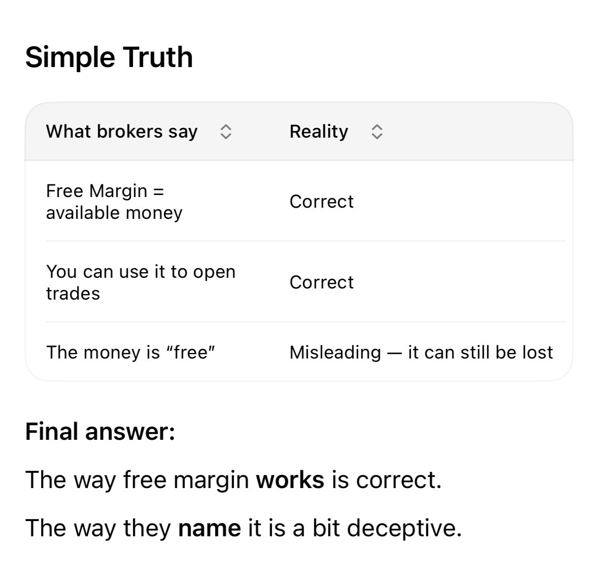 Noblefx0001's tweet photo. @anlogavi_sena @White_Osimehn9 @trigottista @Habbyforex_ Why did your broker use the word “free margin” instead of available margin or available money ?
For newbie’s they will think is free. That’s the marketing strategy they say something is free doesn’t mean it’s total free get sense man https://t.co/E9RTeCckyC