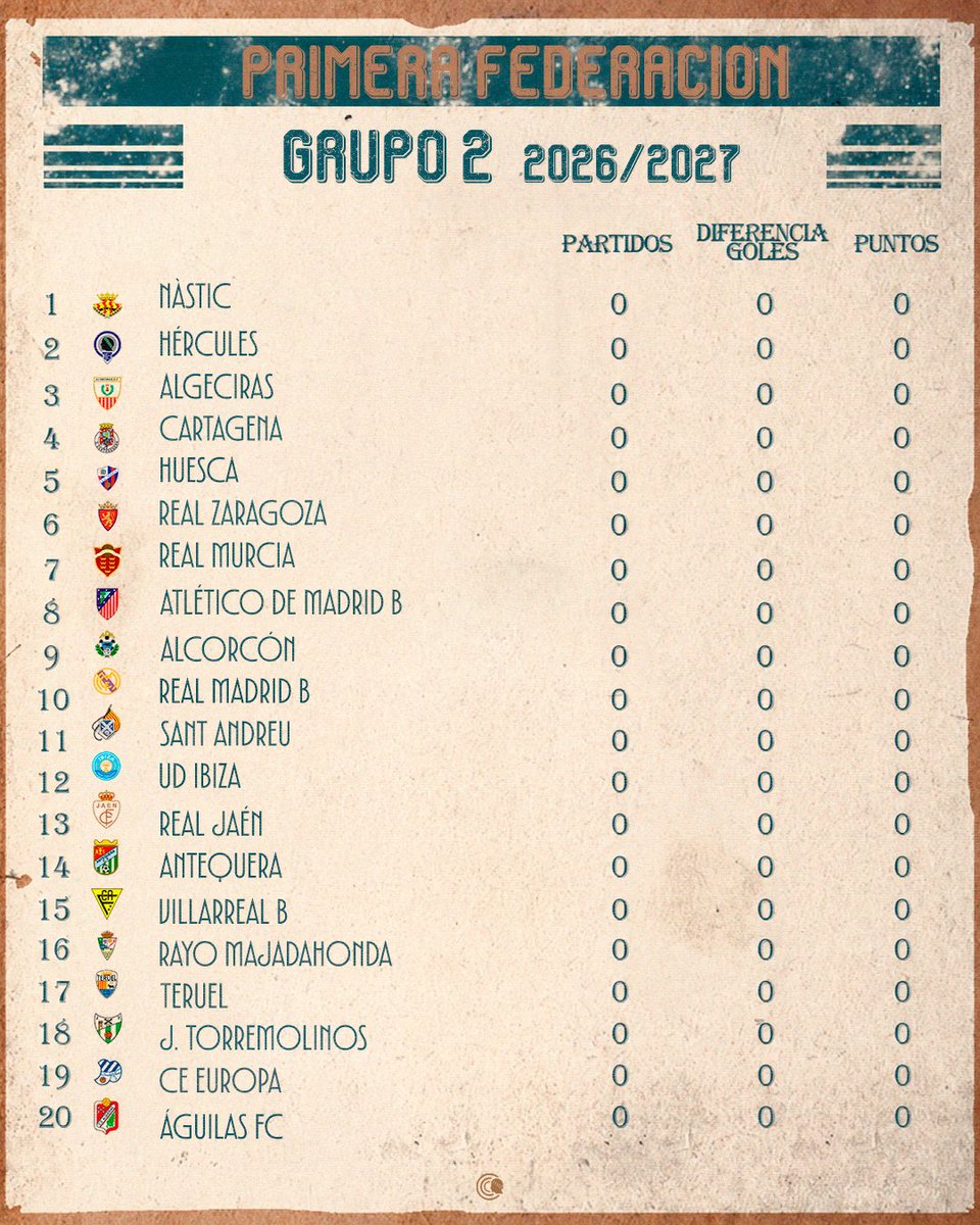 herculestats's tweet photo. Nuestro grupo 2026/2027 - RETRO https://t.co/4W7GlIzjgq