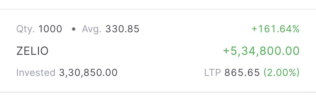 DalalStreet15's tweet photo. Aimtron 2x,, Zelio 2.5x,  Apsis aero near 2x.#apsis, #Zelio, #Aimtron, #nifty, #Banknifty, #Investments, #swing, #positional. https://t.co/rVZNCNnu0T