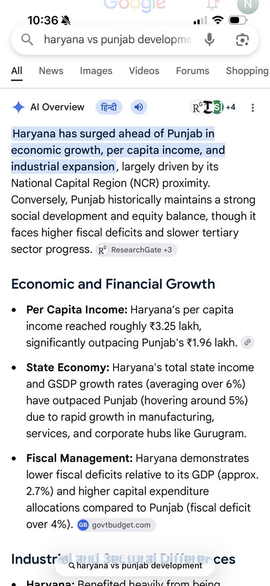NimitSaigal's tweet photo. @rishikeshlaw lol 😂 Punjab has the worst performing economy even BJP ruled state like Haryana has higher per capita GDP https://t.co/nEmCGJnZ98