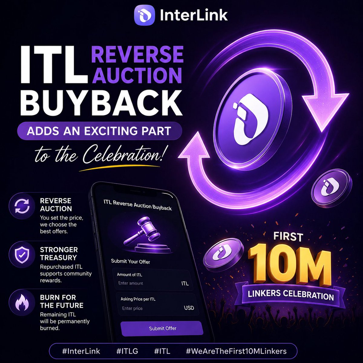 Bhargavi173's tweet photo. ITL Reverse Auction Buyback adds an exciting part to the celebration. 🔄
#InterLink #ITLG #ITL #WeAreTheFirst10MLinkers https://t.co/iIEkEhFUBc
