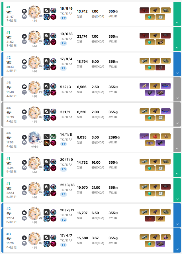 ERan_2seven's tweet photo. 퇴근 이후~저녁 전 이리!!!! 너무 재밌다^///^ https://t.co/ZwIQgz37f6