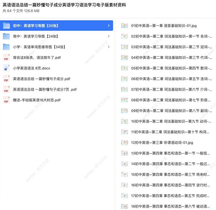 grgerwcwetwet's tweet photo. 英语语法总结一篇秒懂句子成分英语学习语法学习电子版素材资料
🔗：https://t.co/FaGhXWRTS1 https://t.co/g8aPXkXiuP