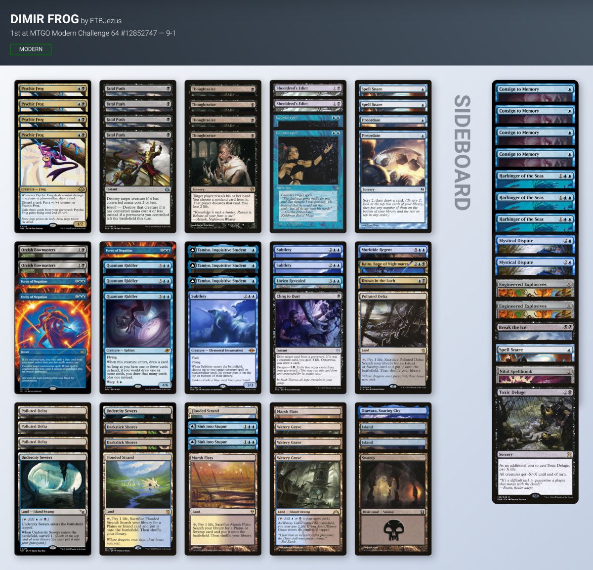MTGdecks's tweet photo. ▶️ MTGO Modern Challenge 64 #12852747 decklists | Aug 23

88 players

#mtg #mtgModern

Winner:
🏆 ETBJezus with Dimir Frog

All decklists:
https://t.co/aqnWqEfXIy https://t.co/0lX8eDmNLD