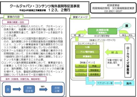 IchigoIchieFilm's tweet photo. 始まりは2012年度補正予算のJ-LOP。経産省が概算要求時に作った資料には、委託先として「VIPO等を想定」と書かれていた。入札前から名指しされていたことになる

この種の公募は私が確認した限り14回。うち13回をVIPOが受託し、指名停止措置を受けても途切れなかった。14年間、顔ぶれは変わっていない https://t.co/MaNHPIW07i