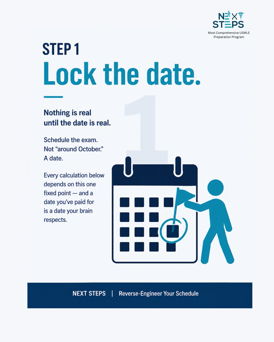 NextStepsUSMLE's tweet photo. Most USMLE schedules fail for one reason: they're built forward from today instead of backward from the exam.

Exam date
− 2 weeks buffer
− dedicated block
= content phase
#NextStepsUSMLE #USMLECoaching #USMLEStudyMaterials #USMLEResources https://t.co/IGROXHEqDi