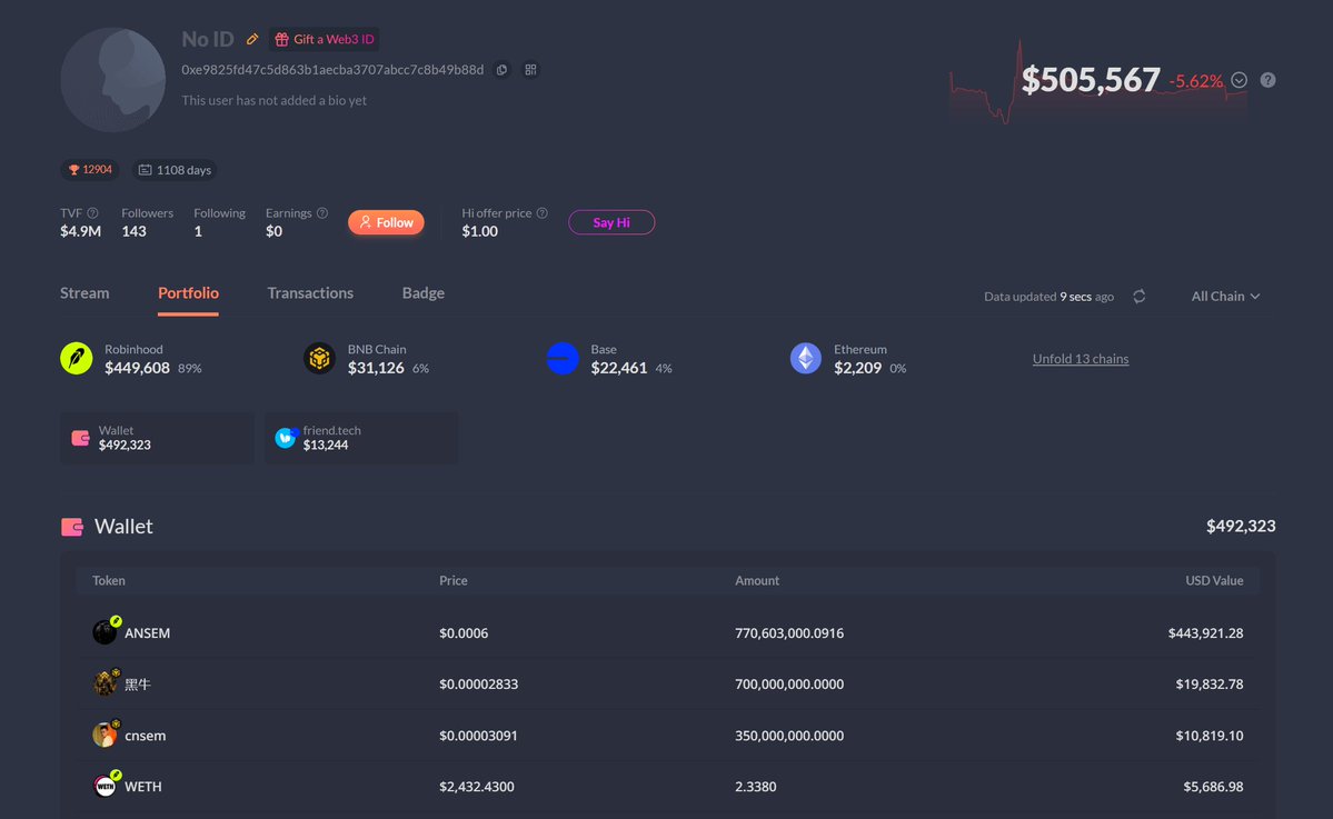 AnsemOnRH's tweet photo. @blknoiz06 What you buying?? I see 77% of ANSEM in your wallet on RH  😍 https://t.co/tl7G1jzJJ3