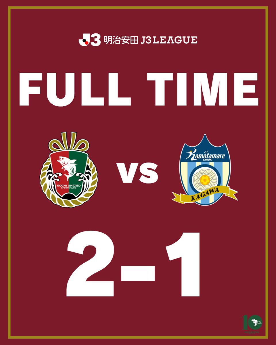 kochi_United's tweet photo. 🔴 FULL TIME 🟢

高知　2-1　讃岐

今シーズンＪリーグ初勝利！！！
そして #土讃戦 での大きな勝ち点3！！！

GIKENスタジアム、そしてDAZNでの応援ありがとうございました！！！

🔽ハイライトもDAZNで
https://t.co/v0FaUXzJaH

#高知ユナイテッドSC 
#躍進 https://t.co/tHiyUKZSYg