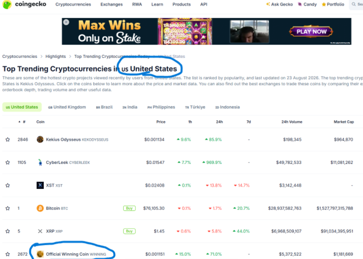 WinningCoinX's tweet photo. WINNING COIN listed on the USA TREND

FW6R4QQeP4fzqRwDHbBkpjHx3ecvYwhd5g7chKg8pump
https://t.co/1jPDzO8VYR https://t.co/zeQEN6tvM4