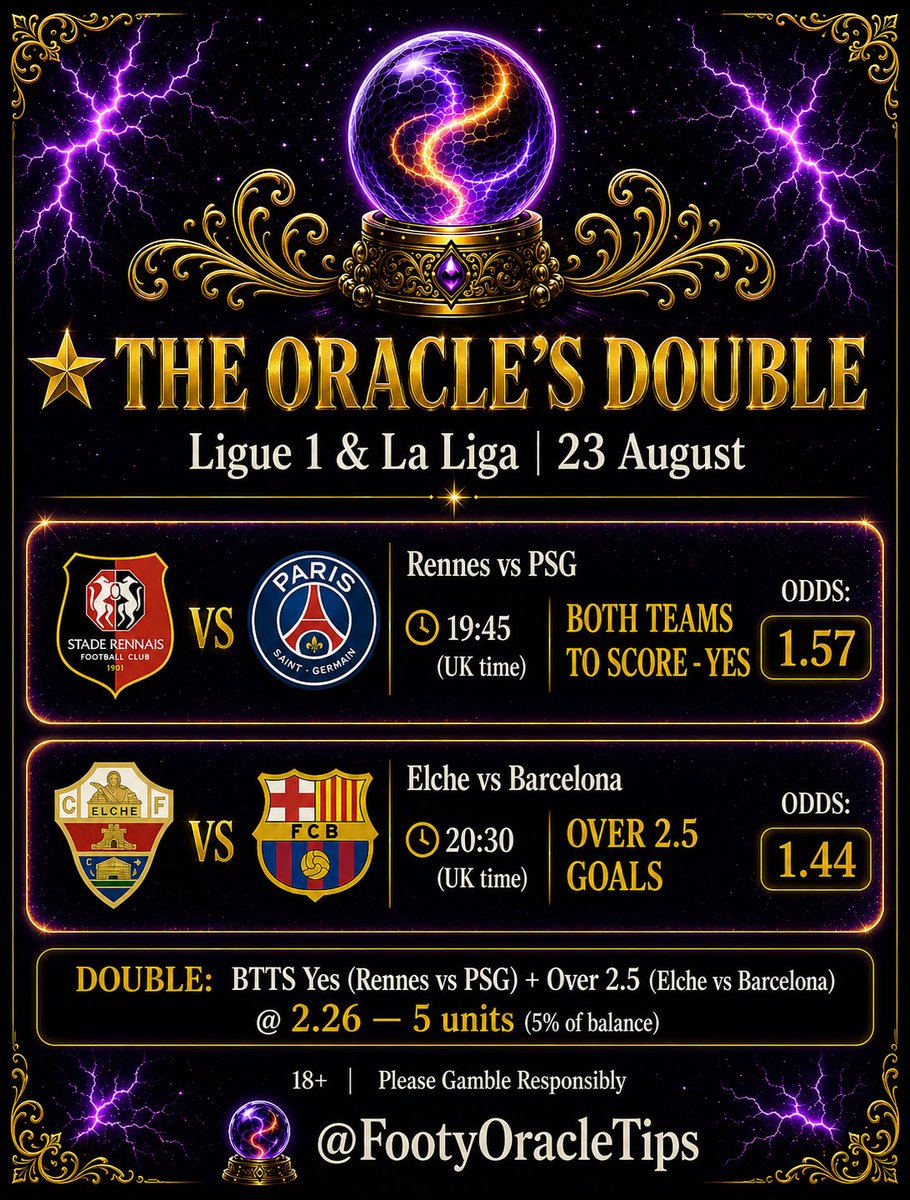 FootyOracleTips's tweet photo. 🔮 THE ORACLE’S DOUBLE - Ligue 1 &amp; La Liga

A season-opener with a twist and two attacks capable of finding the net either way. Full reasoning below 👇

18+ | Please Gamble Responsibly https://t.co/hBW8hPgrJW