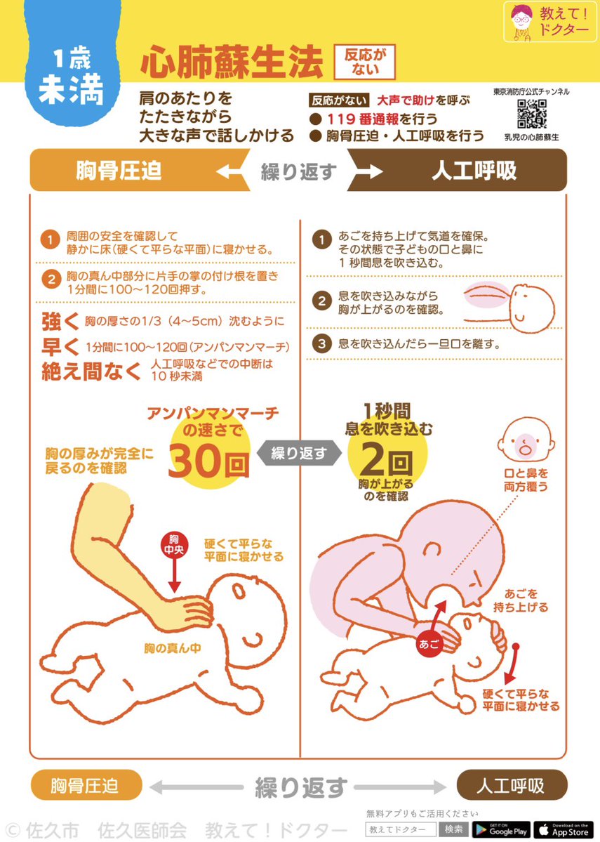 harumama_select's tweet photo. ママさんへ
子供の窒息や予期せぬ事故、本当に怖い。だからこの『対処法マニュアル』、いざという時にすぐ取り出せるよう、印刷して備えておいて！ https://t.co/9lDYOEcXiB