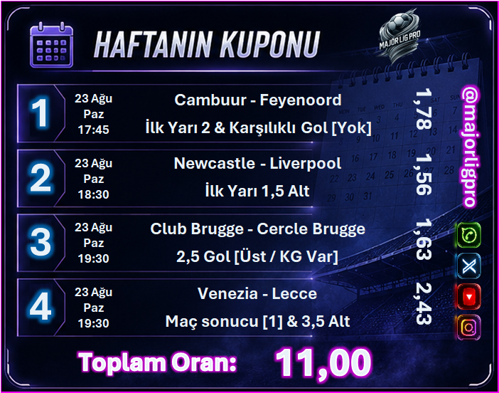 MajorLigPro's tweet photo. PAZAR GÜNÜ KUPONU 2 ☕
Oranlar https://t.co/cK8k6gctBW sitesinden alınmıştır https://t.co/jJVoLMzvIE