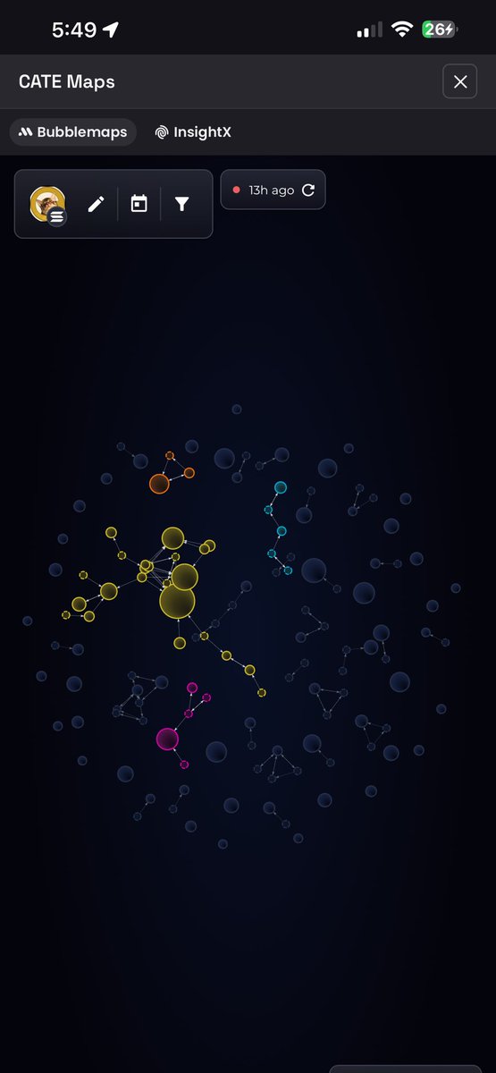 AussieAshLovesU's tweet photo. Not trying to fade CATE … but these two bubble maps are worth a look. 

I wouldn’t blame Cate holders if they wanted to cycle into @BasecatOnBase and get more tokens for their money ahead of the coinbase roadmap listing notification to all @baseapp users on Monday. It’s destined to pump big time and it’s still early enough to grab a decent bag. 

Not trying to PvP … just saying … it’s worth looking at. Considering the massive dumps that have been happening on the cate charts every time it hits a new high. 

In the end, I want all cats to win, but even more … I want good people to make as much money as possible. 

catecoin:native base:0xb2000000000000000000004c27f6523082f41d01