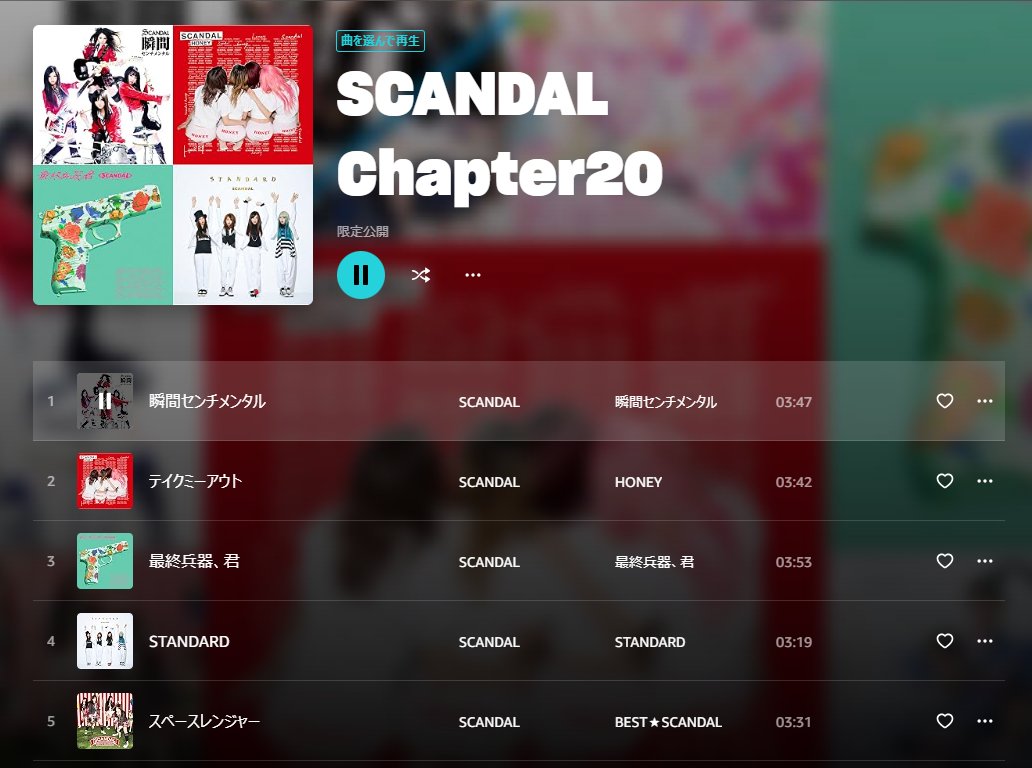 SCA_CHAN15's tweet photo. もう一度脳内でライブを感じます。

#SCANDAL　
#Chapter20 https://t.co/E3134mMmO4