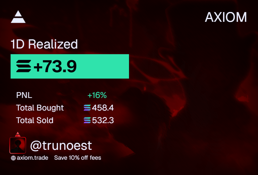 truncest tweet picture