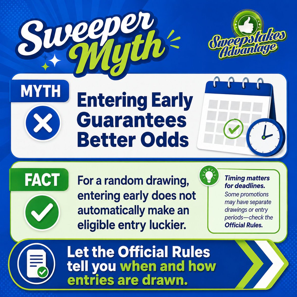 SweepsAdvantage's tweet photo. 🎓 Sweeper Myth: Entering early automatically gives you better odds.
For a random drawing, an earlier eligible entry isn’t inherently luckier. Separate drawings or entry periods can vary, so check the Official Rules.
#SweepstakesTips #SweeperSchool https://t.co/onXDPQ5bvZ