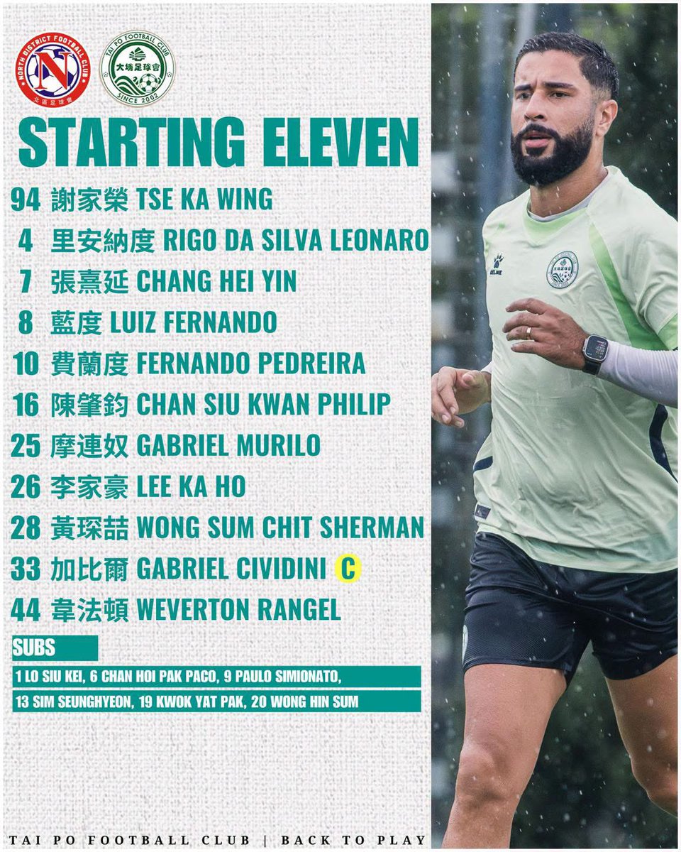 hk_kickers's tweet photo. #NorthDistrict v #TaiPo 1600

New Territories North Derby in MW1. North District field a relatively similar squad to the one last season. Tai Po, on the other hand, have to make do with a weakened squad due to budget cut. Only 6 subs on the bench for the Greeners. #HKPL https://t.co/AMia64j9DX