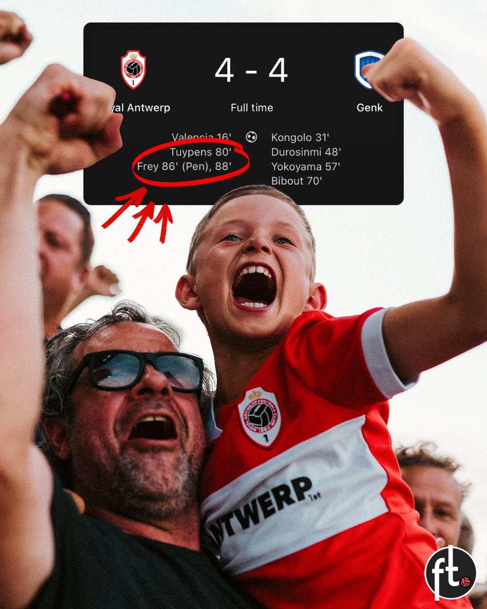Footballtweet's tweet photo. 🇧🇪 Absolute MADNESS in Belgium last night. 🤯

Royal Antwerp were 4-1 DOWN against Genk with 10 minutes to go… and somehow came back to draw 4-4. 😭

⚽ Tuypens 80’
⚽ Frey 86’
⚽ Frey 88’

Three goals in EIGHT minutes to complete an unbelievable comeback. 🍿🔥 https://t.co/mq5sIEkfO8