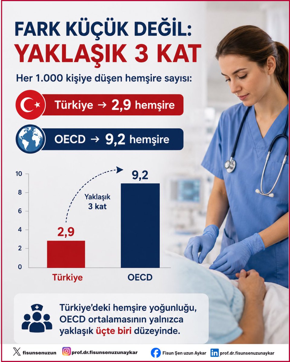 fisunsenuzun's tweet photo. https://t.co/i4BDsSBbFy