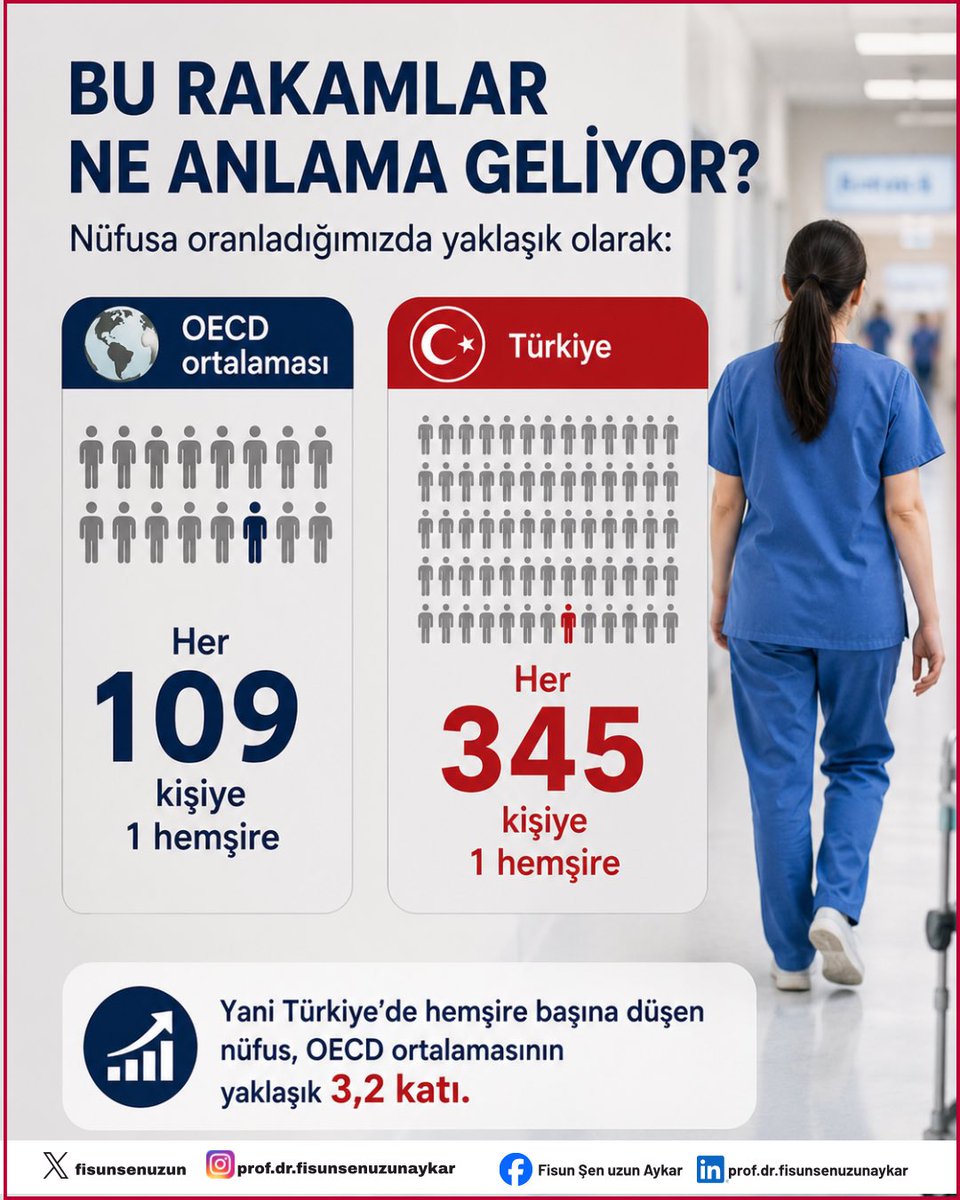 fisunsenuzun's tweet photo. https://t.co/i4BDsSBbFy