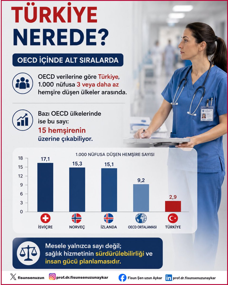 fisunsenuzun's tweet photo. https://t.co/i4BDsSBbFy