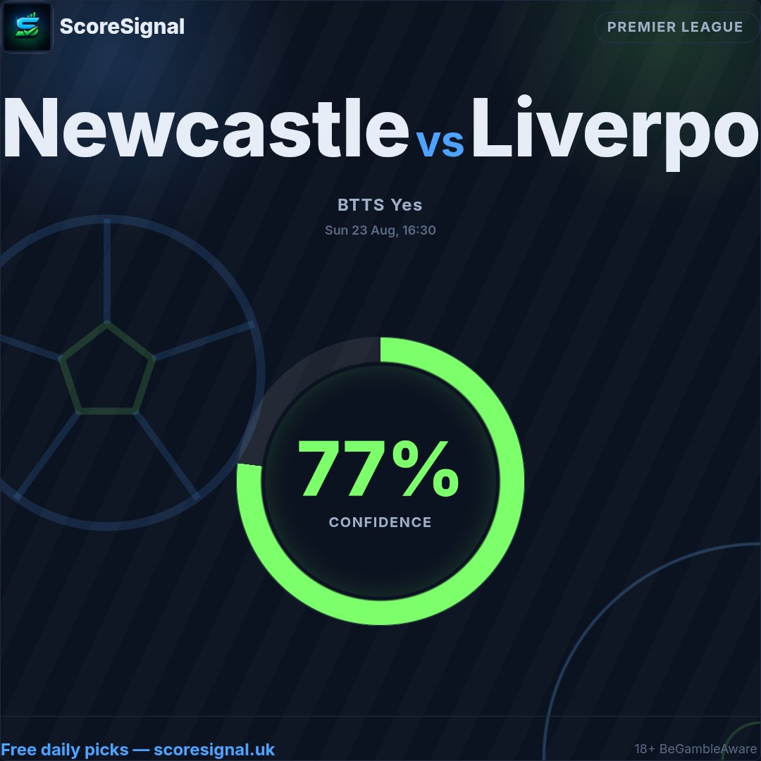 ScoreSignalApp's tweet photo. #newcastle Vs #liverpool 
-
Get more daily at https://t.co/Wxfz1R5drZ 
-
#premierleague #lfc #nufc https://t.co/1WHnYb7bzH