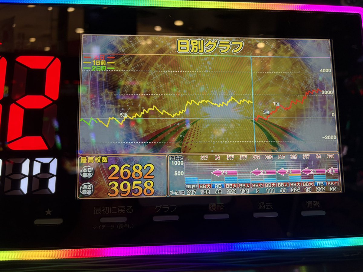 yuto614ss's tweet photo. ハナで爆速投資してたときはどうなるかと思ったけどありがとうケロット
＋300枚 https://t.co/GZUNmRnzxo