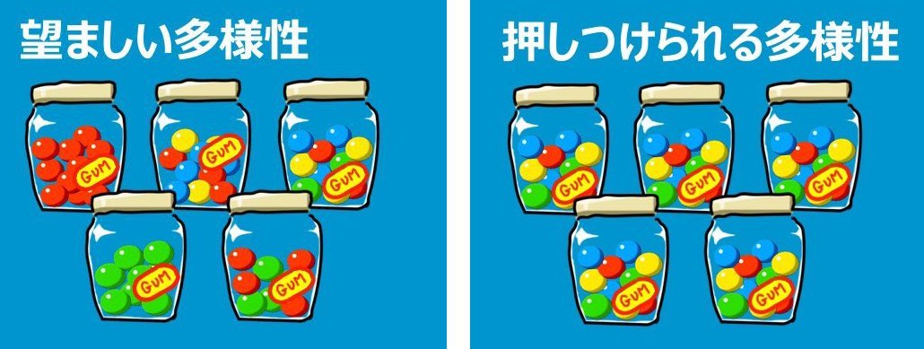 WORIBA_'s tweet photo. これ本当に多くて、僕も愕然としてます

地域差別をやめろというニュアンスをかなり込めて元ポストを打ったつもりでしたが、彼らは「井の中の蛙」「知らぬが仏」「狭い水槽」と、まるで地方側が不正解・見識不足であるかのような論調を崩しません

リベラリストは"望ましい多様性"を理解しない https://t.co/RZBdszpVGB