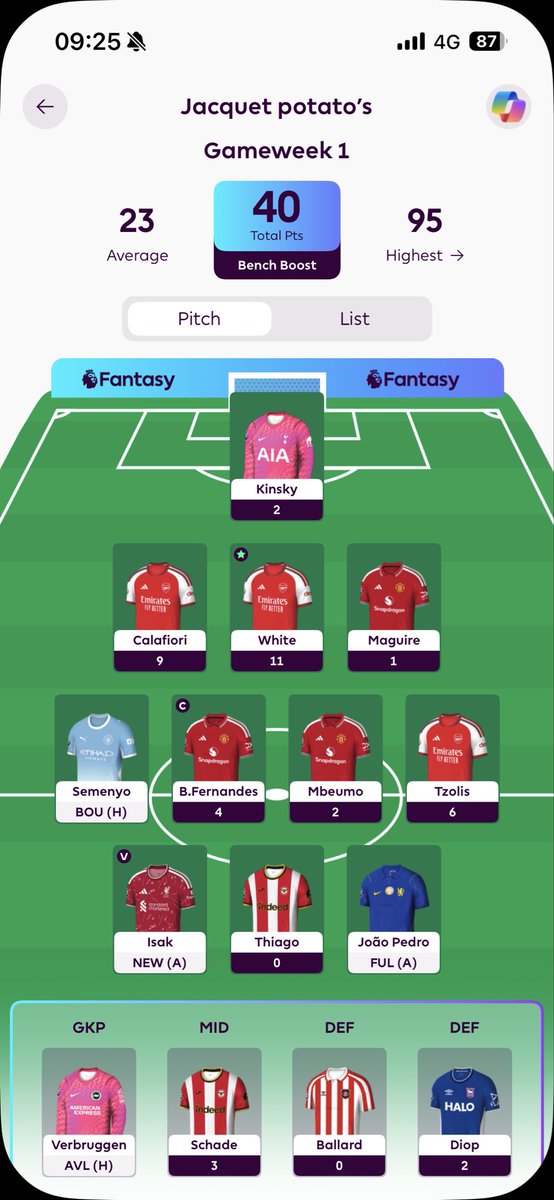 FabFpl's tweet photo. @FPLOlympian Would of had a schade assist Thiago goal if he didn’t miss the pen smh https://t.co/x75kiha4ug