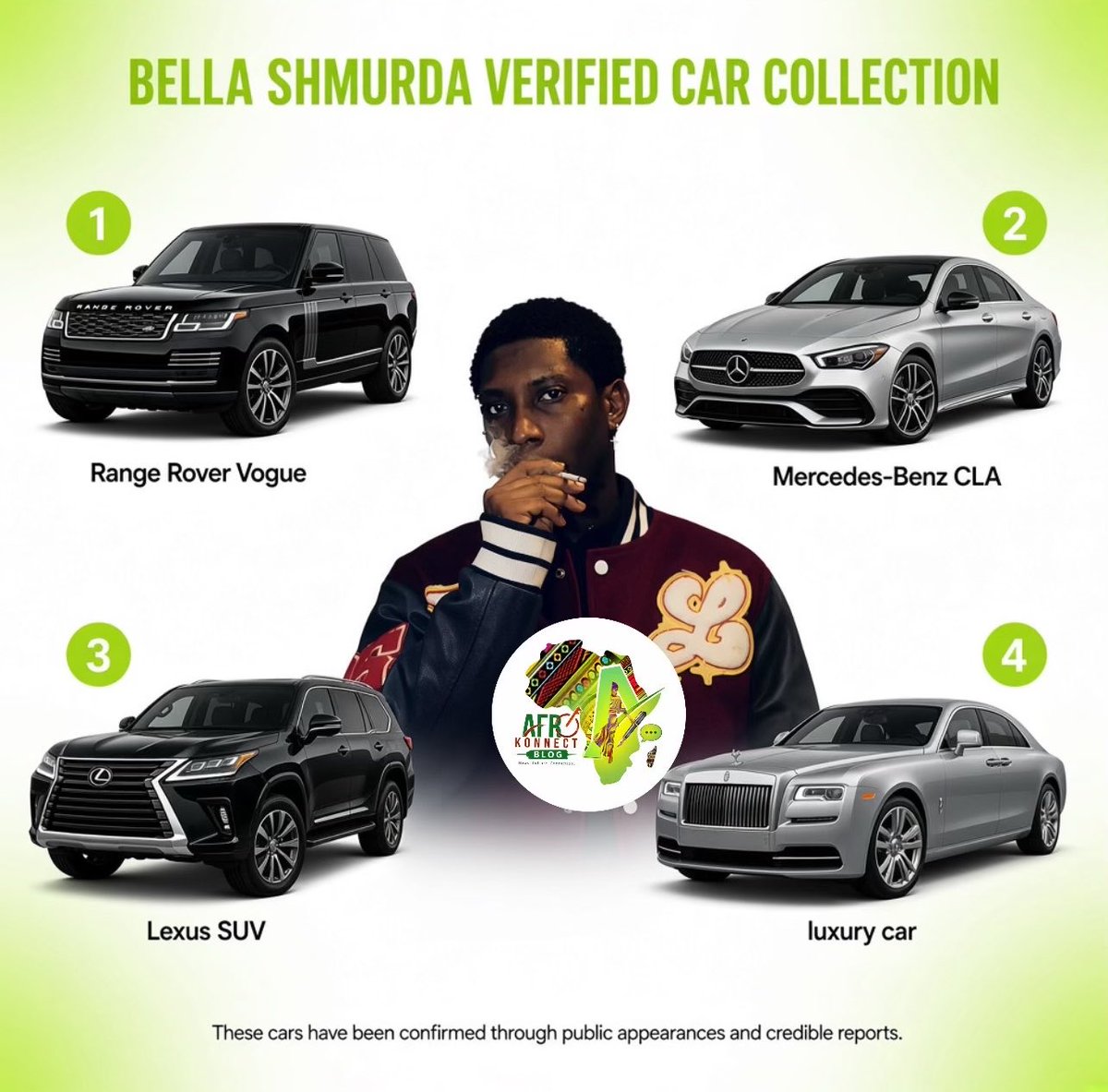 AfrokonnectNG's tweet photo. Bella Shmurda’s Car Collection 🚗🔥💸 https://t.co/Y2IsnhUQoQ