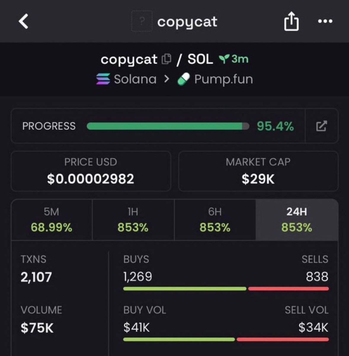 Coinzoeu's tweet photo. 7x from my call $Copycat

GUZTCwJGeJ7dw1RLyGAM1etDBtx9qRJohujy279ipump

#Solana #SolanaMemecoins #Memecoin #fomo https://t.co/puPo0dfcP2