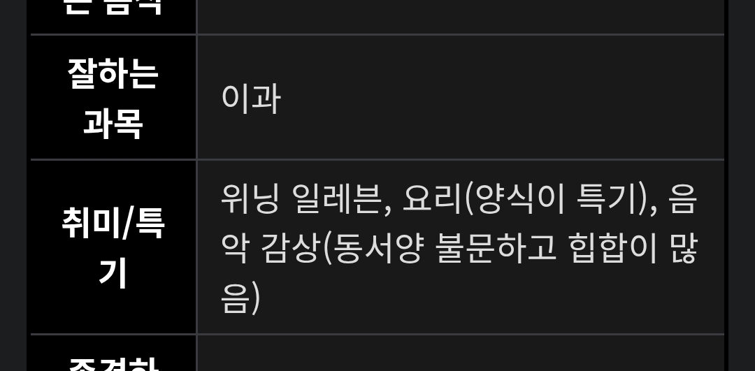 Shu5da_'s tweet photo. 와 사나다슌페이 이 남자
잘하는 과목 > "이과" 이것부터 미친것같고
취미랑 특기에는
요리(어어 라이치가 너네 집 놀러가면 파스타 해줄거라고? 나 알아들었어)
힙합 듣기(잠만.가능.) https://t.co/sZfrXx9oNd